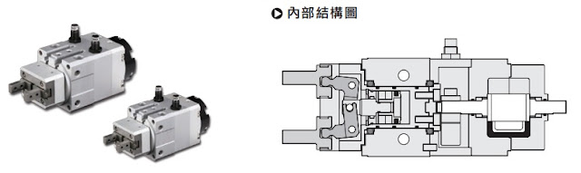 [行業(yè)知識(shí)]夾具、治具、模具到底有何區(qū)別？